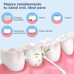 ORALWAVE™ - Irrigador bucal portátil - Limpieza profunda + OBSEQUIO