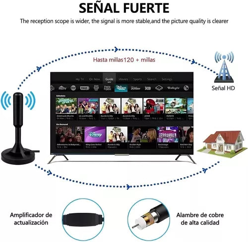 TVLink™- Antena TV Digital -  FULL HD